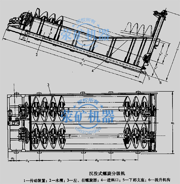 螺旋分級(jí)機(jī)結(jié)構(gòu)